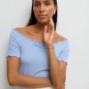 Awamyra-Top