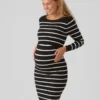 Mlnewsiv Umstandsmode-Kleid