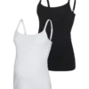 Umstandsmode