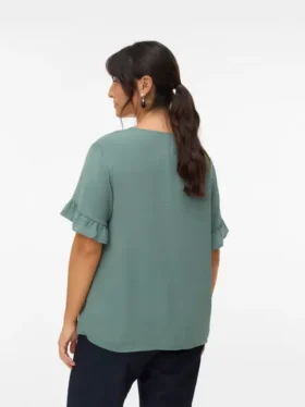 Vmcingrid Top