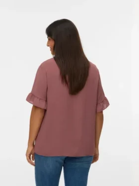 Vmcingrid Top