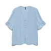 Vmcingrid Top