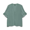 Vmcingrid Top