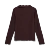 Vmsiv Top
